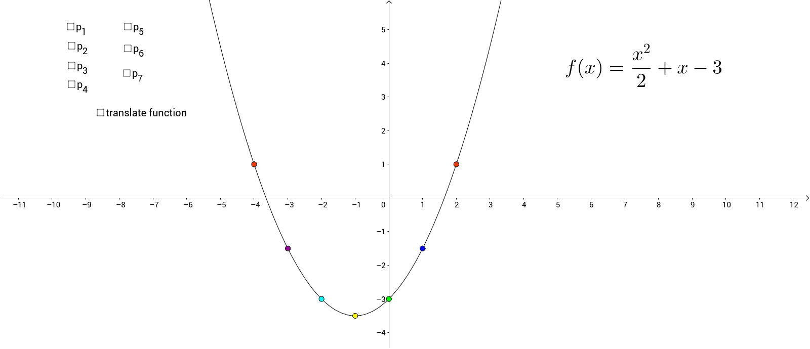 GeoGebra Applet