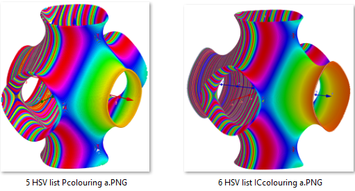 HSV list colouring a