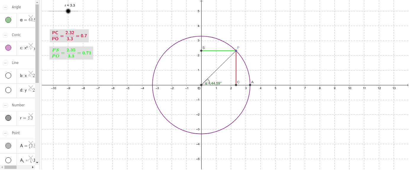 GeoGebra Applet