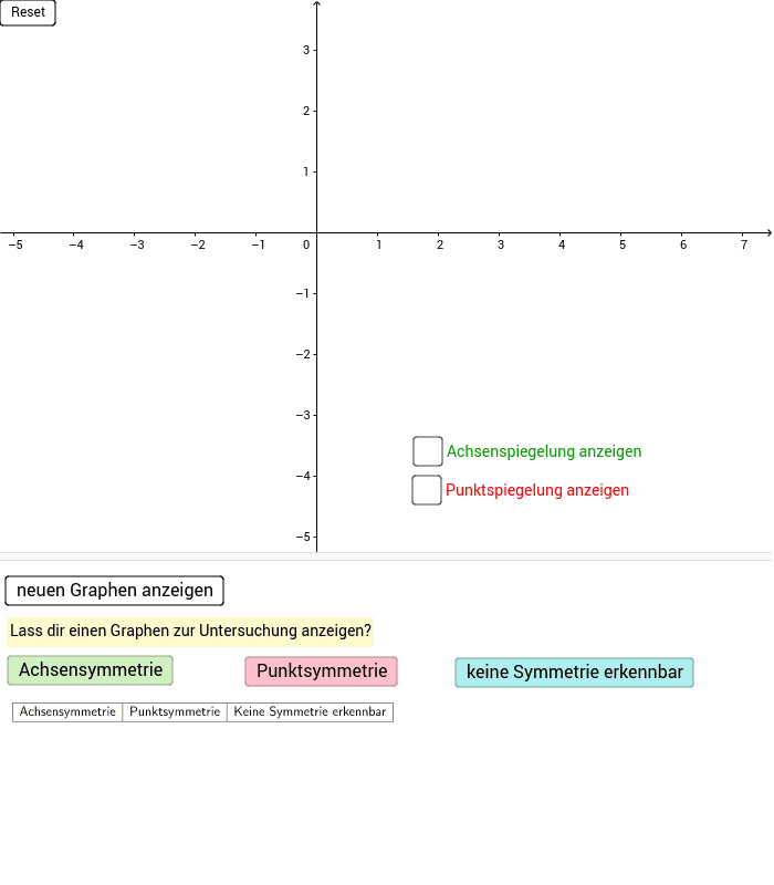 GeoGebra Applet