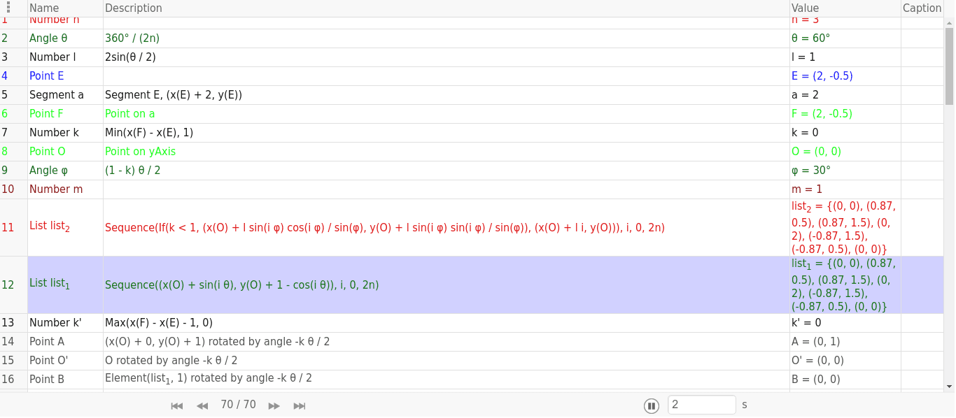 GeoGebra Applet