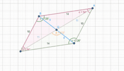 Specific Types of Parallelograms