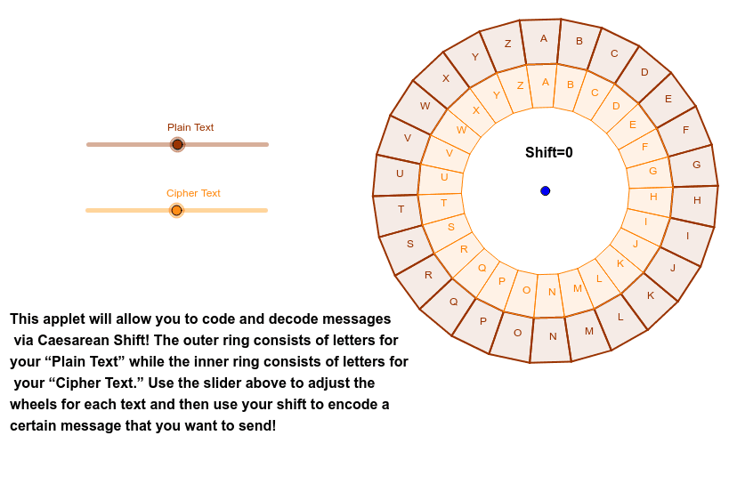 Caesarian Shift Cipher Applet GeoGebra