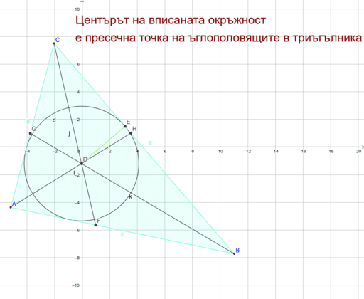 Вписана окръжност в триъгълник – GeoGebra