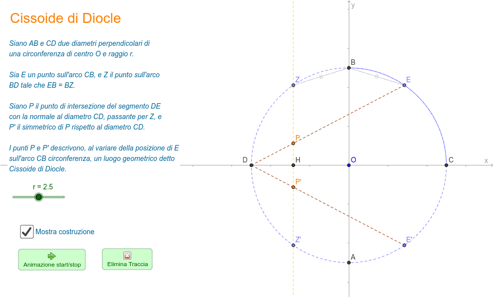 GeoGebra Applet