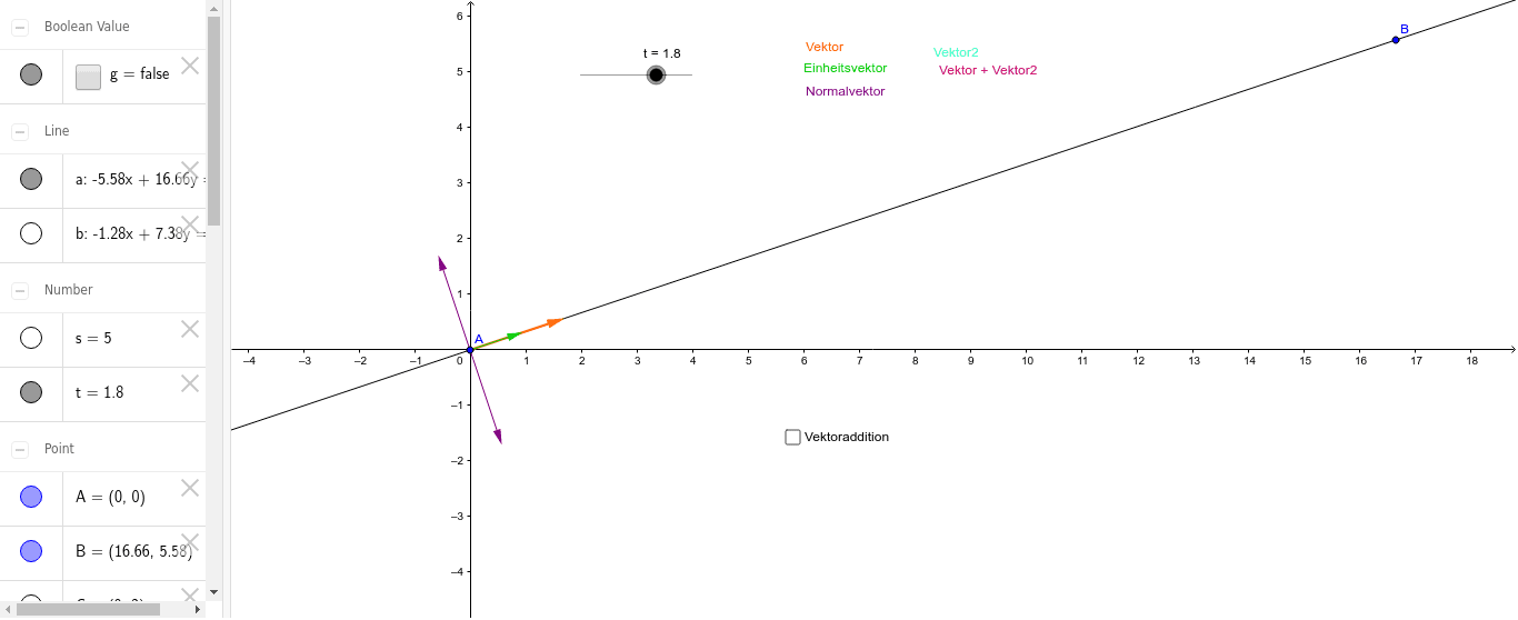 GeoGebra Applet