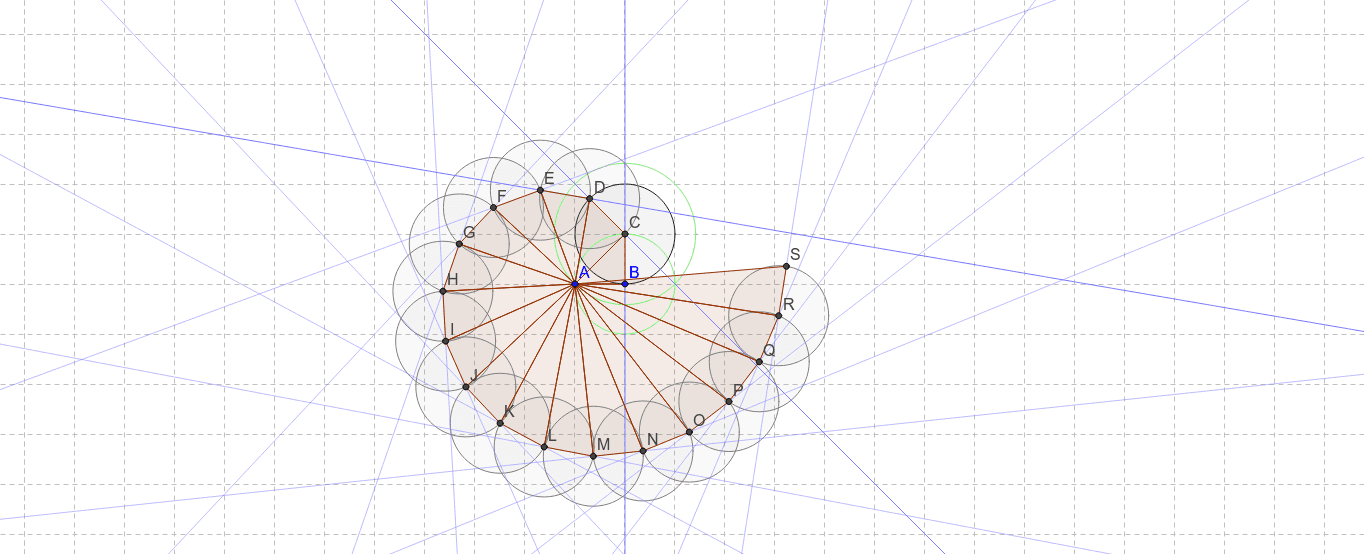 Spiral GeoGebra