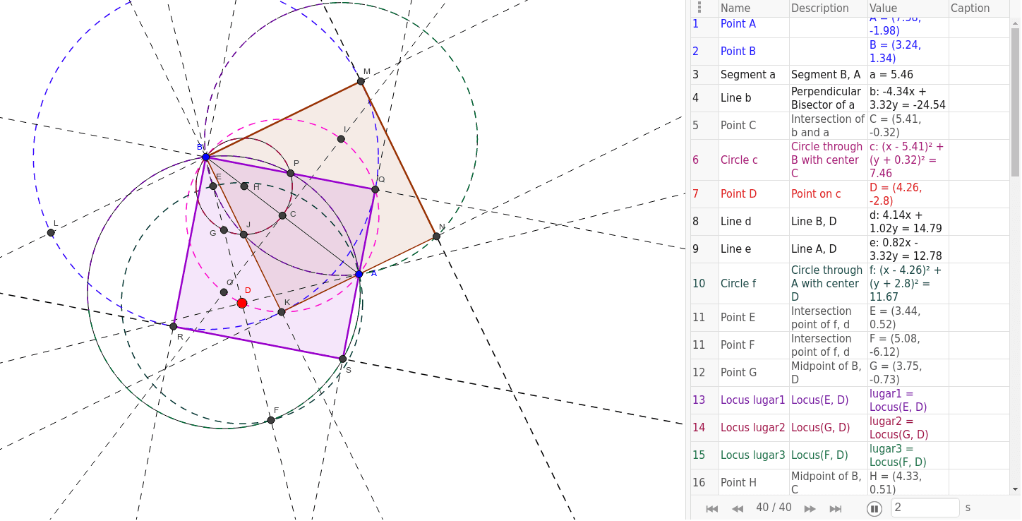 GeoGebra Applet