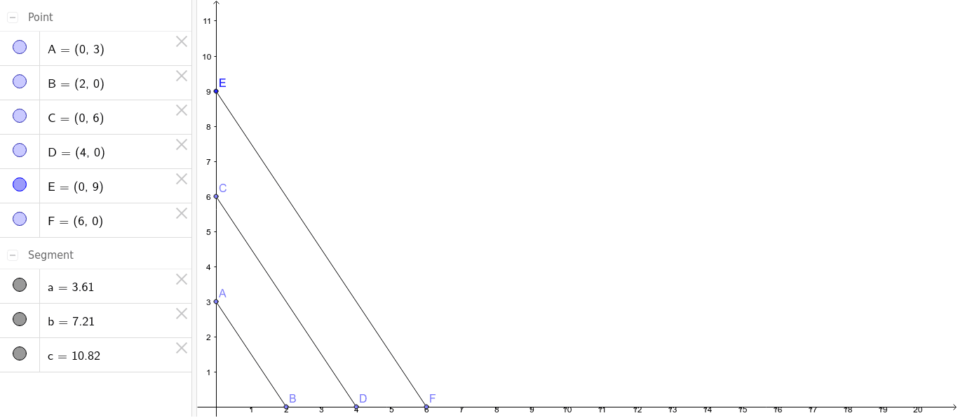 GeoGebra Applet