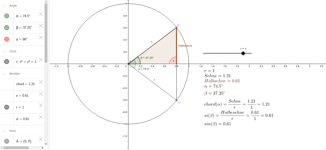 GeoGebra Applet