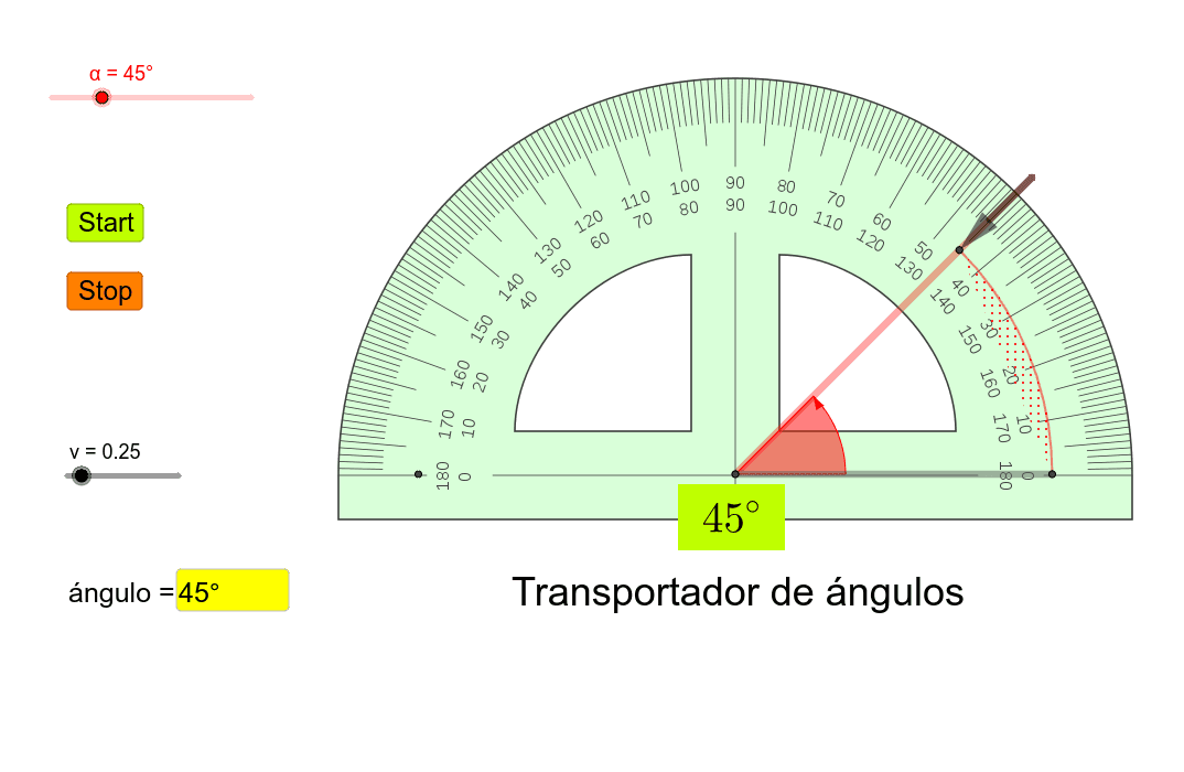 de ángulos –