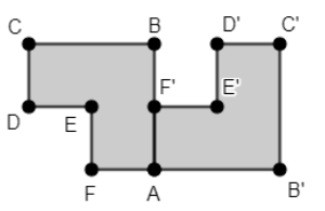 Figure 3 - Rotation of Polygon ABCDEF with respect to point A, by 90º clockwise.