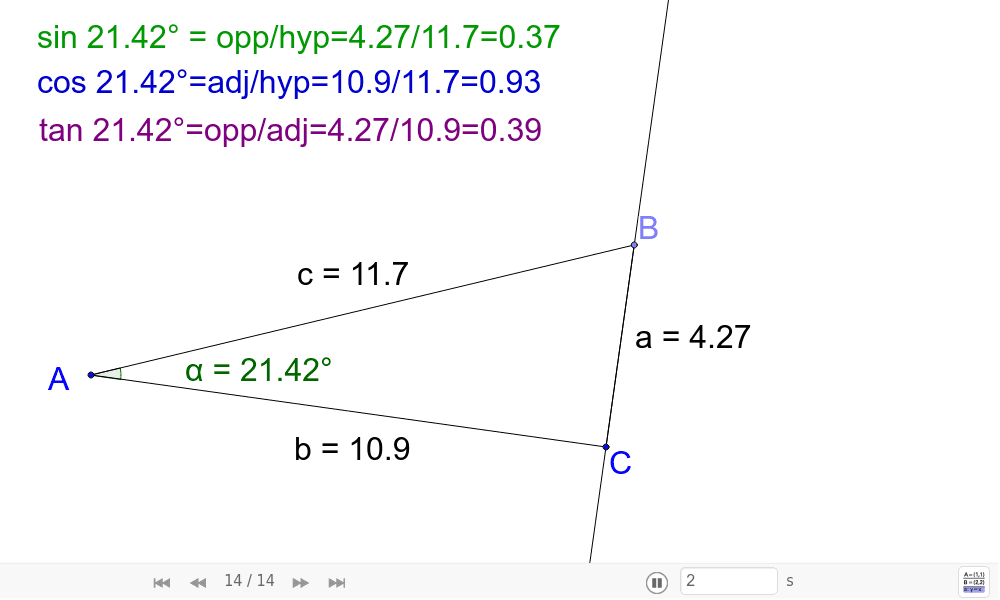 GeoGebra Applet