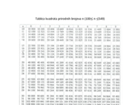 tablica_kvadrata (1).pdf