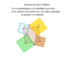 Innovar  con Geogebra