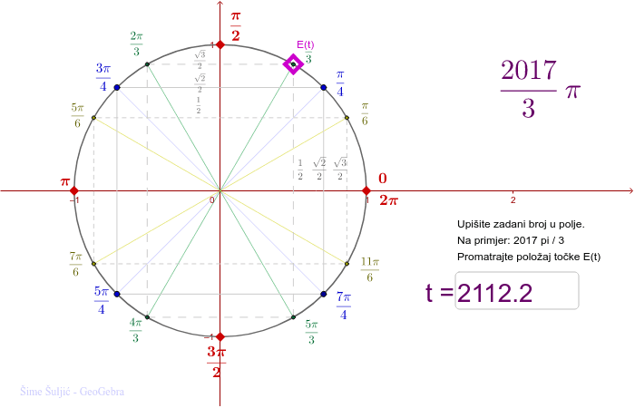 GeoGebra Applet