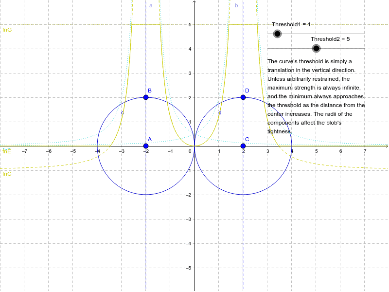 Method 4 Applet