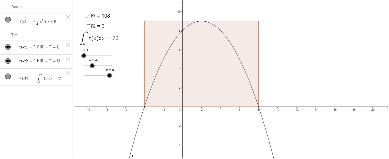 定積分 Geogebra 定積分 Geogebra