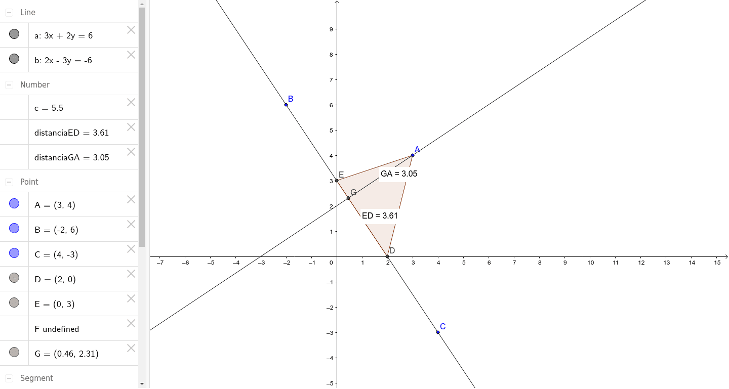GeoGebra Applet