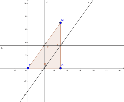 pg 42 #11 – GeoGebra
