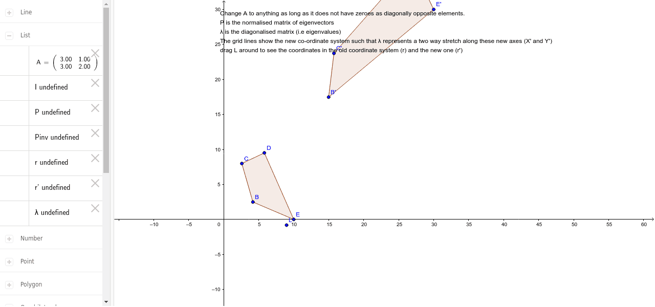 GeoGebra Applet