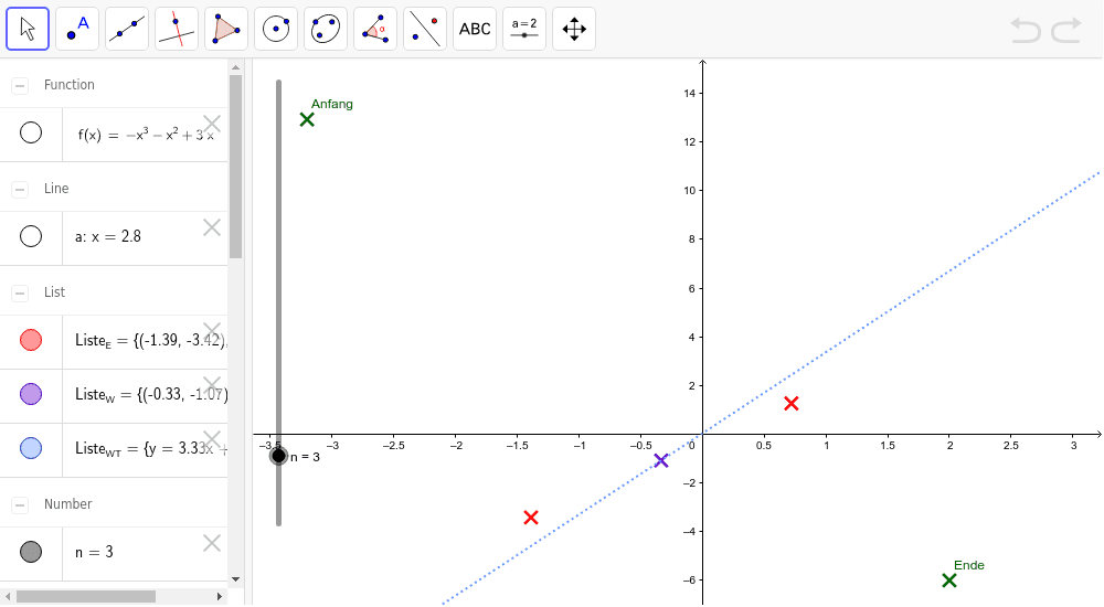 GeoGebra Applet