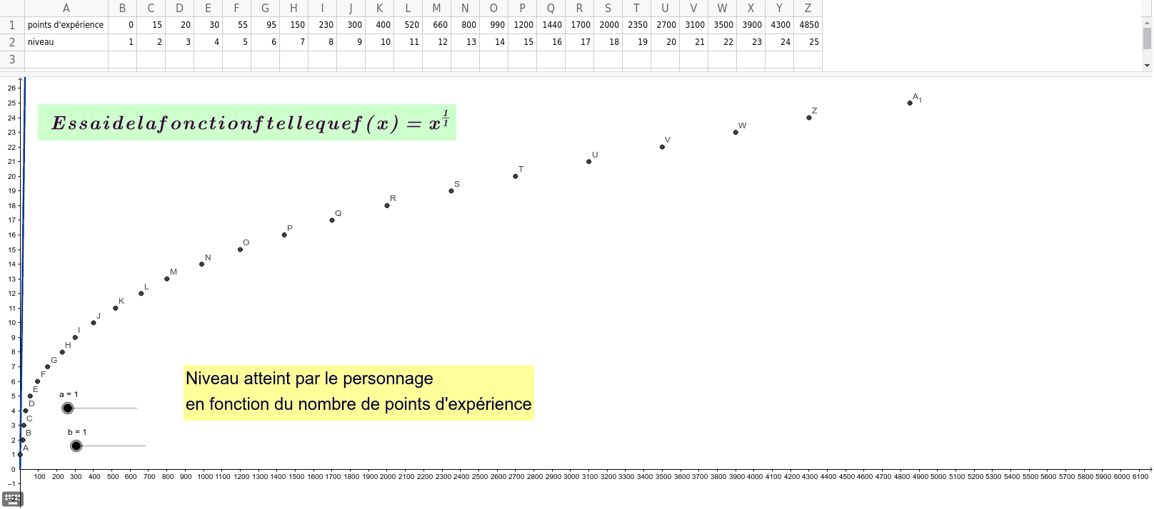 GeoGebra Applet