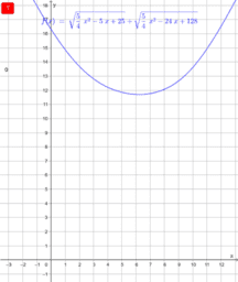 Analízis/Calculus