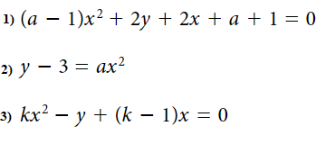 Studia le caratteristiche dei fasci di parabole di cui sono assegnate le equazioni.