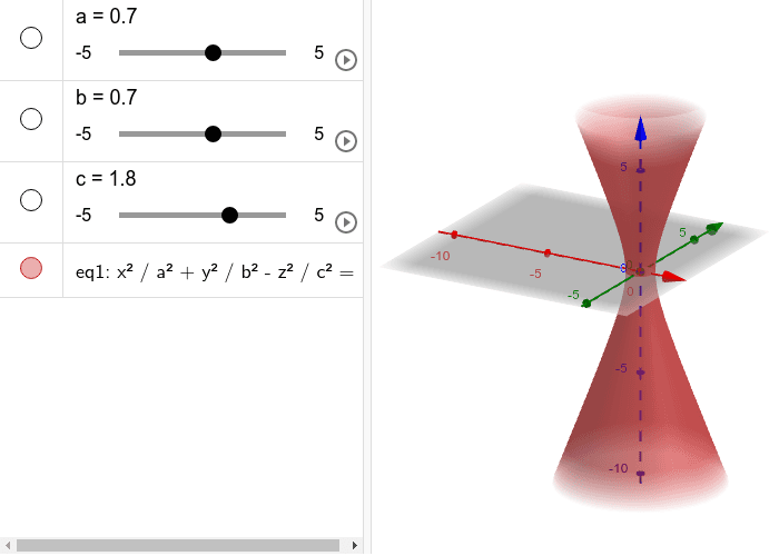 Quadratic Surface Graph GeoGebra