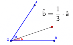 trisectie van een hoek