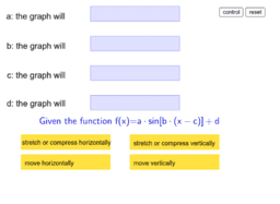 0functions goniometric