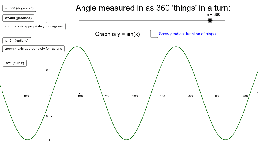 GeoGebra Applet