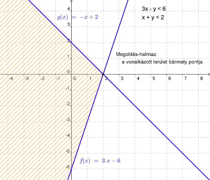 [url=https://www.gyakorikerdesek.hu/kozoktatas-tanfolyamok__hazifeladat-kerdesek__2009258]2009258[/url]