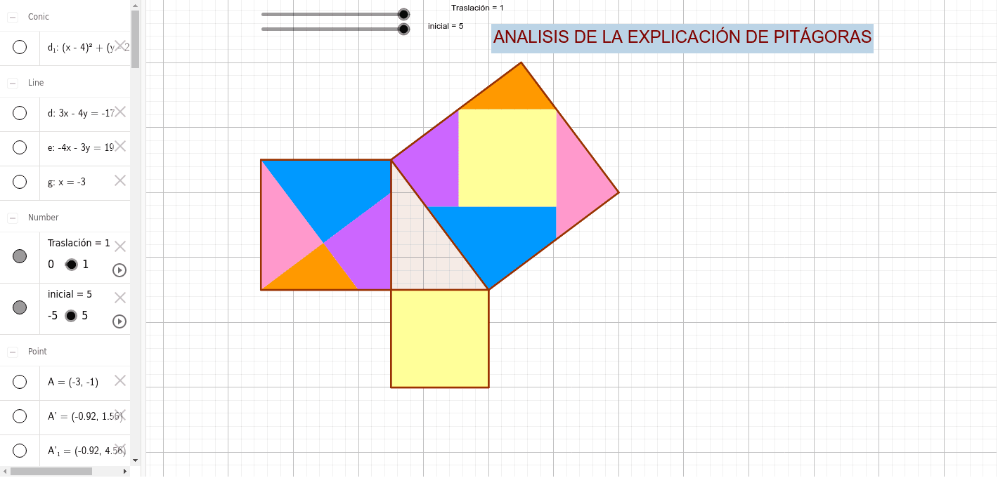 OBSERVA...EXPLICACIÓN DEL COMPORTAMIENTO DE PITÁGORAS