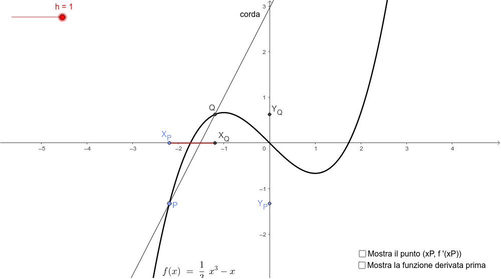 GeoGebra Applet