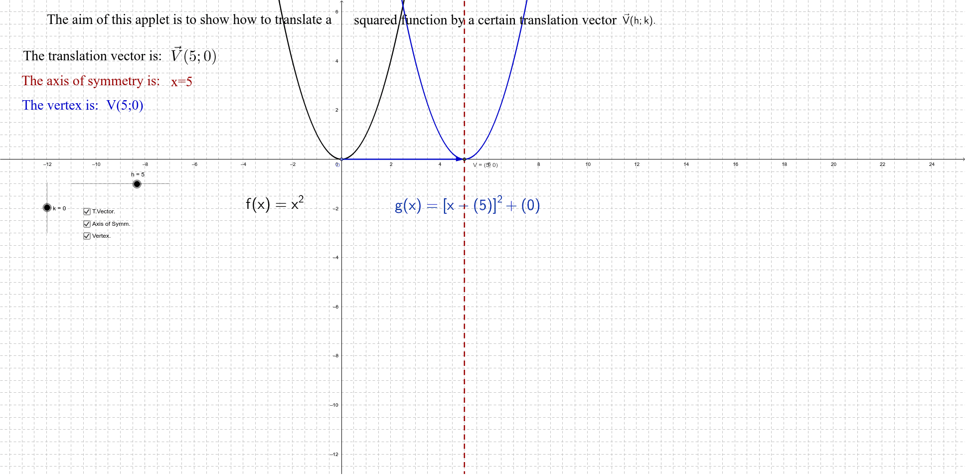 GeoGebra Applet