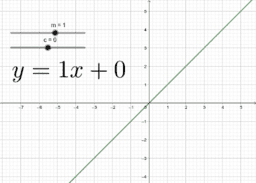 Intro to differentiation