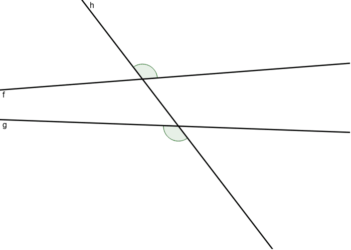 Example 3: Lines f and g are not parallel. Press Enter to start activity