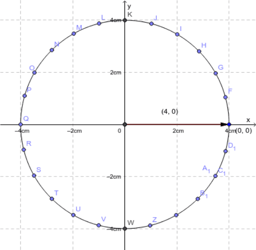 Shellshock live 2 aiming cirlce – GeoGebra