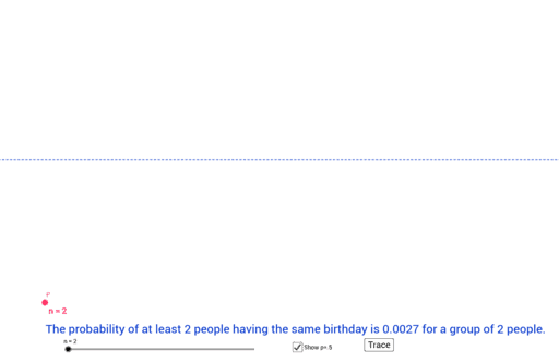 Birthday Problem Probability Calculator – GeoGebra