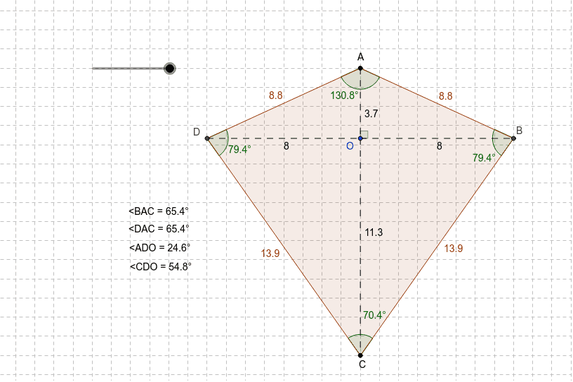 Properties of a kite GeoGebra