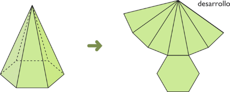 Piramide (hexagonal)