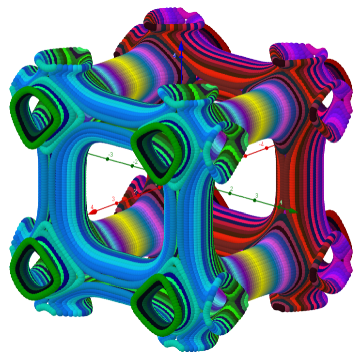 Elementarzelle: cos(x² / 2.2) + cos(y² / 2.2) + cos(z² / 2.2)=0 (90x90 Punkte)