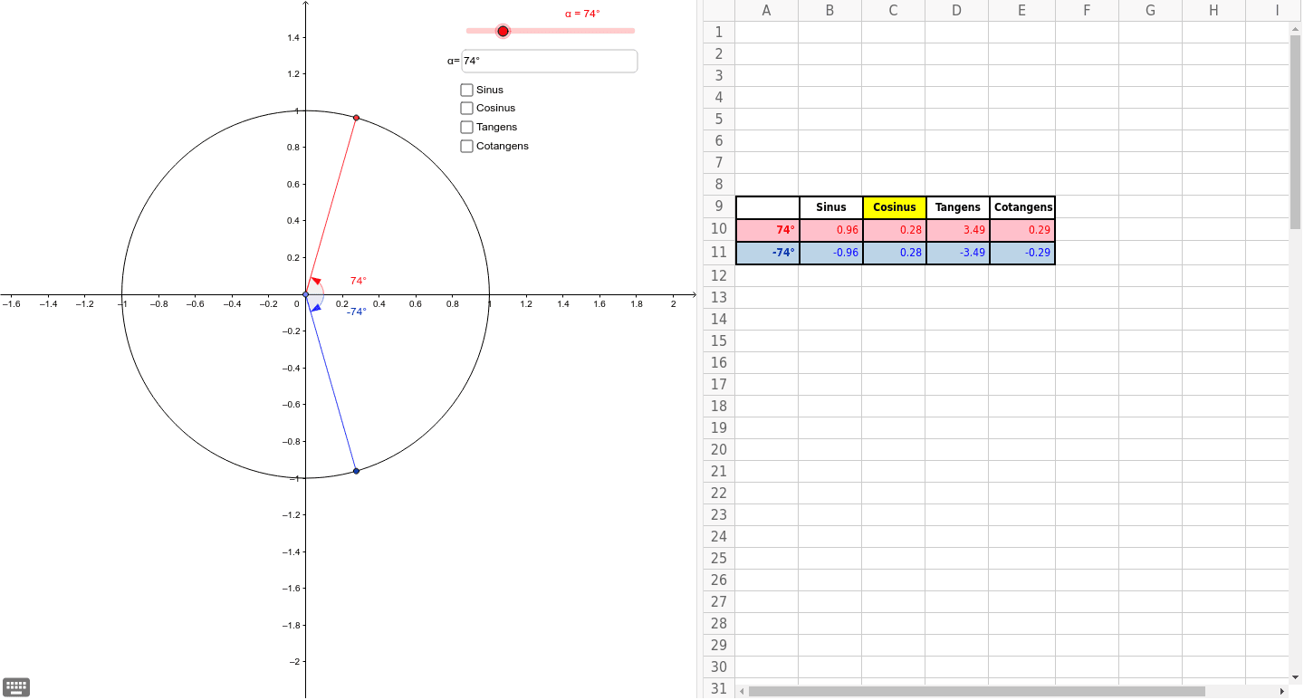 GeoGebra Applet
