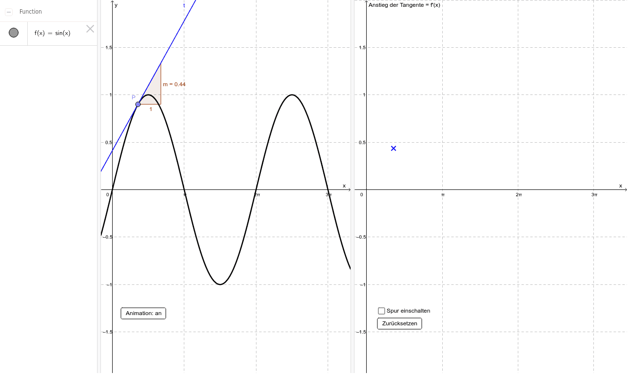 GeoGebra Applet