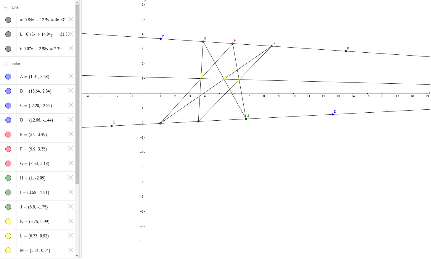 GeoGebra Applet