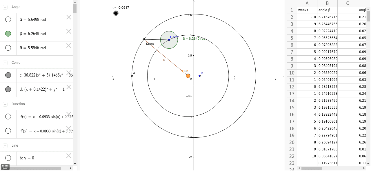 GeoGebra Applet