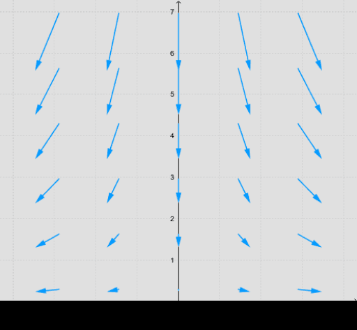 geogebra classic paralellogram