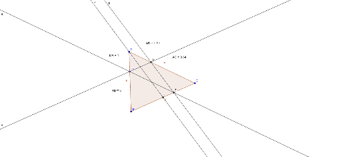 Figure du DM – GeoGebra
